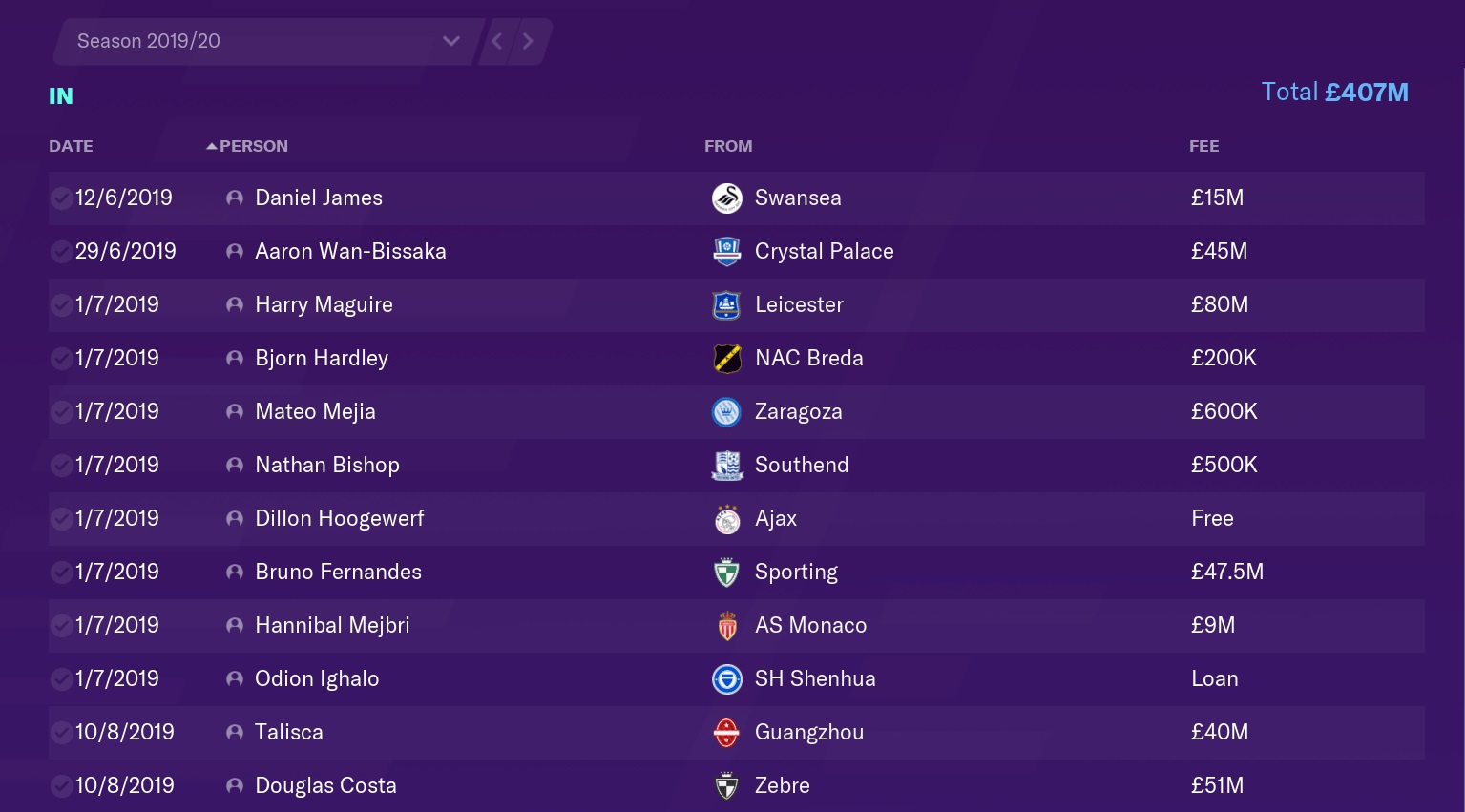 Munchester United подала в суд на Football Manager